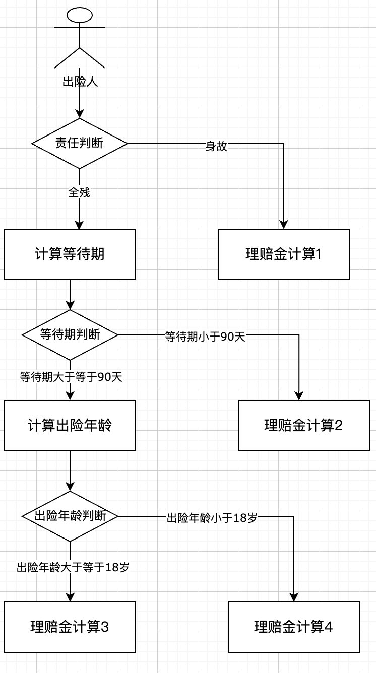 image-20240119091453495